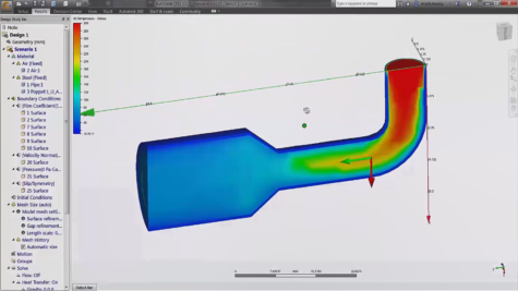 CFD Interoperability