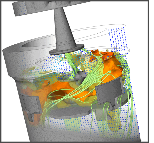 Ansys CFX | Turbomachinery CFD Software | KETIV