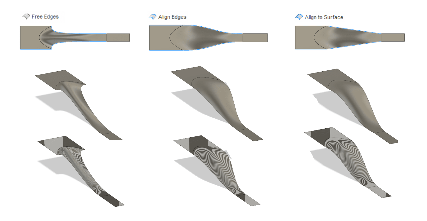 what is fusion 360 loft surfaces