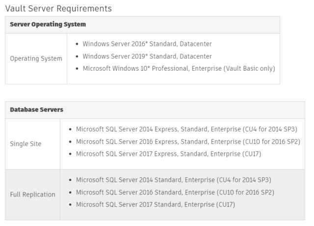 upgrade-autodesk-vault-2021-1