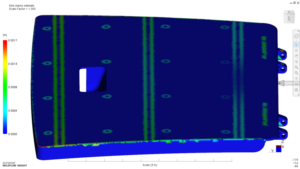 CFD-Modeling 