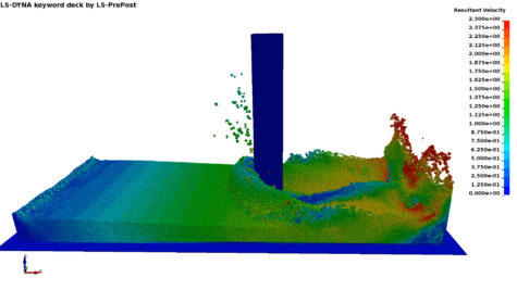 Ansys HFSS