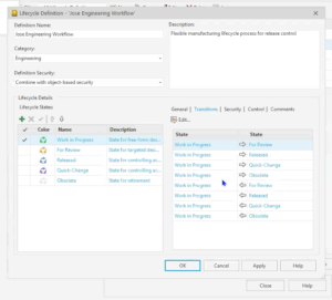 Autodesk Vault Lifecycle Transitions