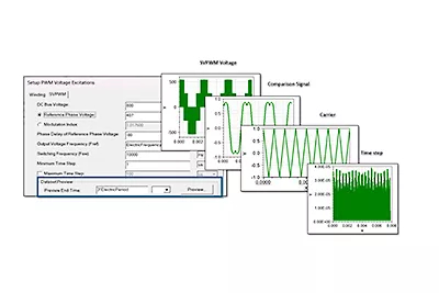 Ansys Maxwell Space Vector Pulse Width Modulation (PWM)