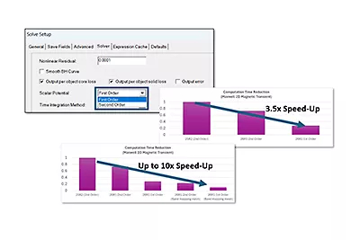 Ansys Maxwell 3D layout