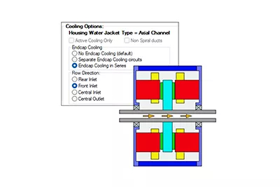 Ansys Motor-CAD Axial Flux Machine