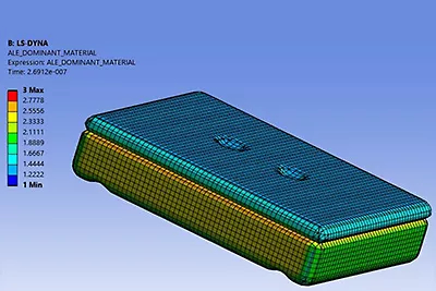 S-ALE Meshing in LS-DYNA
