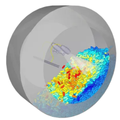 Ansys Rocky DEM Particle Simulation Software