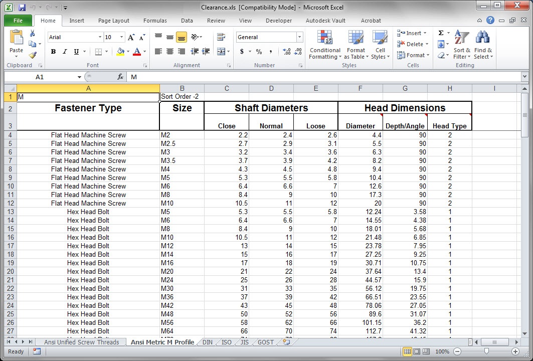 ketiv-ava-autodesk-inventor-revit-hole-support