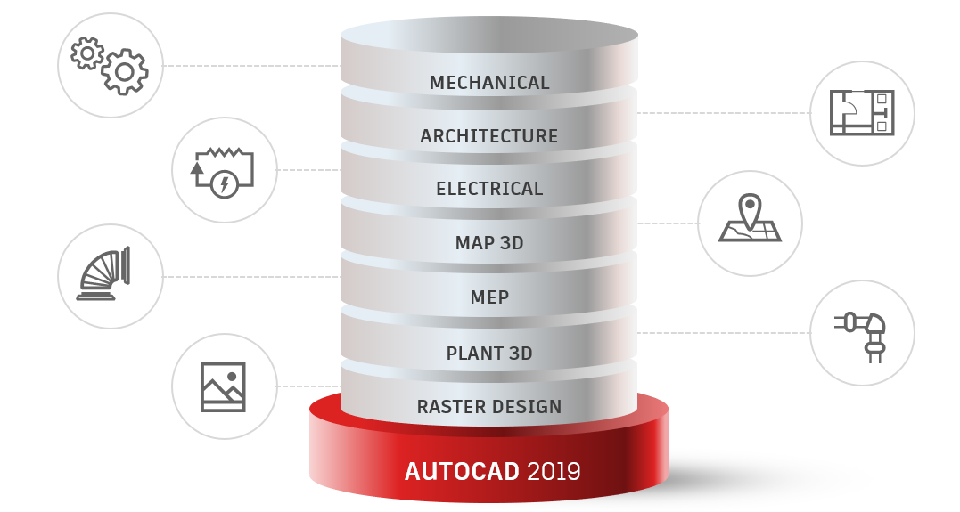 One AutoCAD